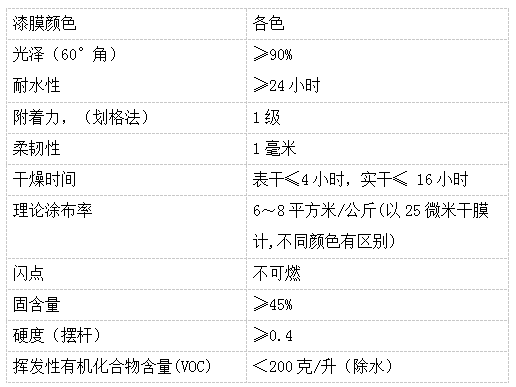 1616403203163696.png 2_看图王.png